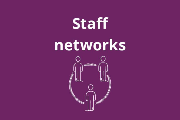 Line drawing of three people connected by a circle and the text staff networks